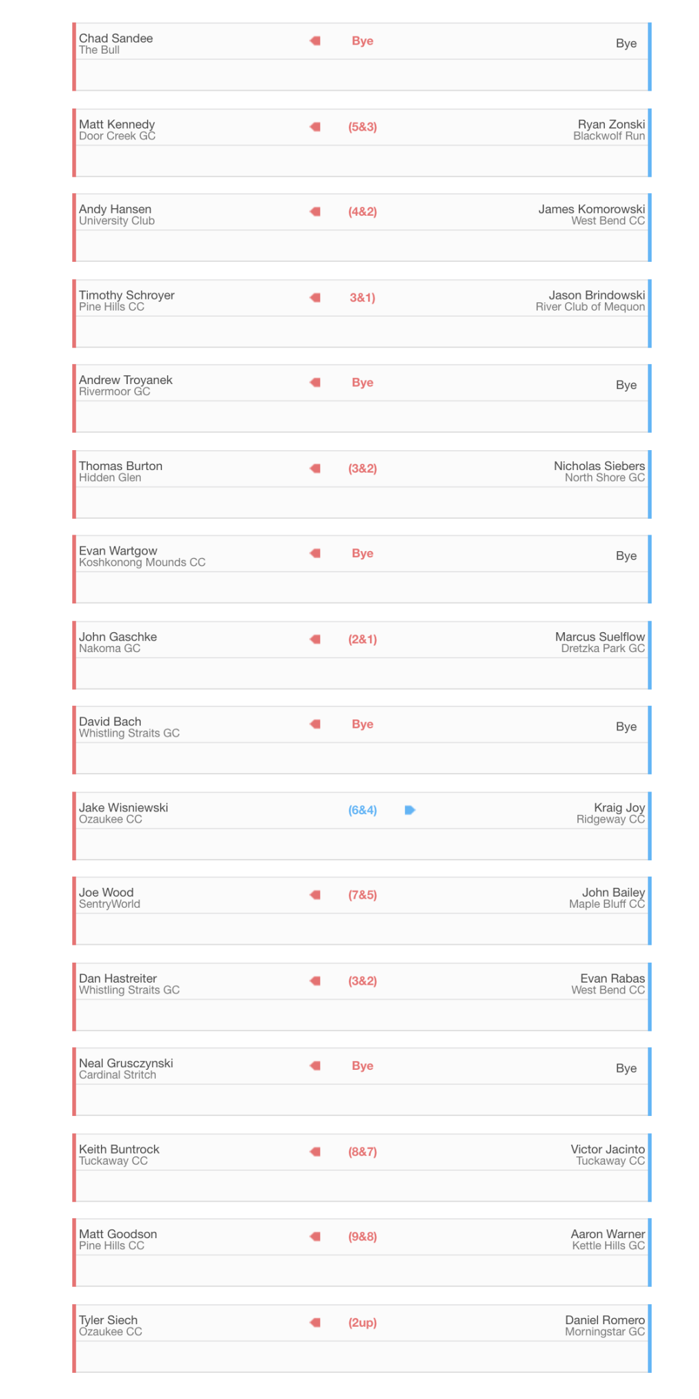 First-round match play